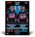 Topps - Turbo Attax 2023 - Display